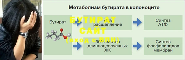 а пвп мука Переславль-Залесский